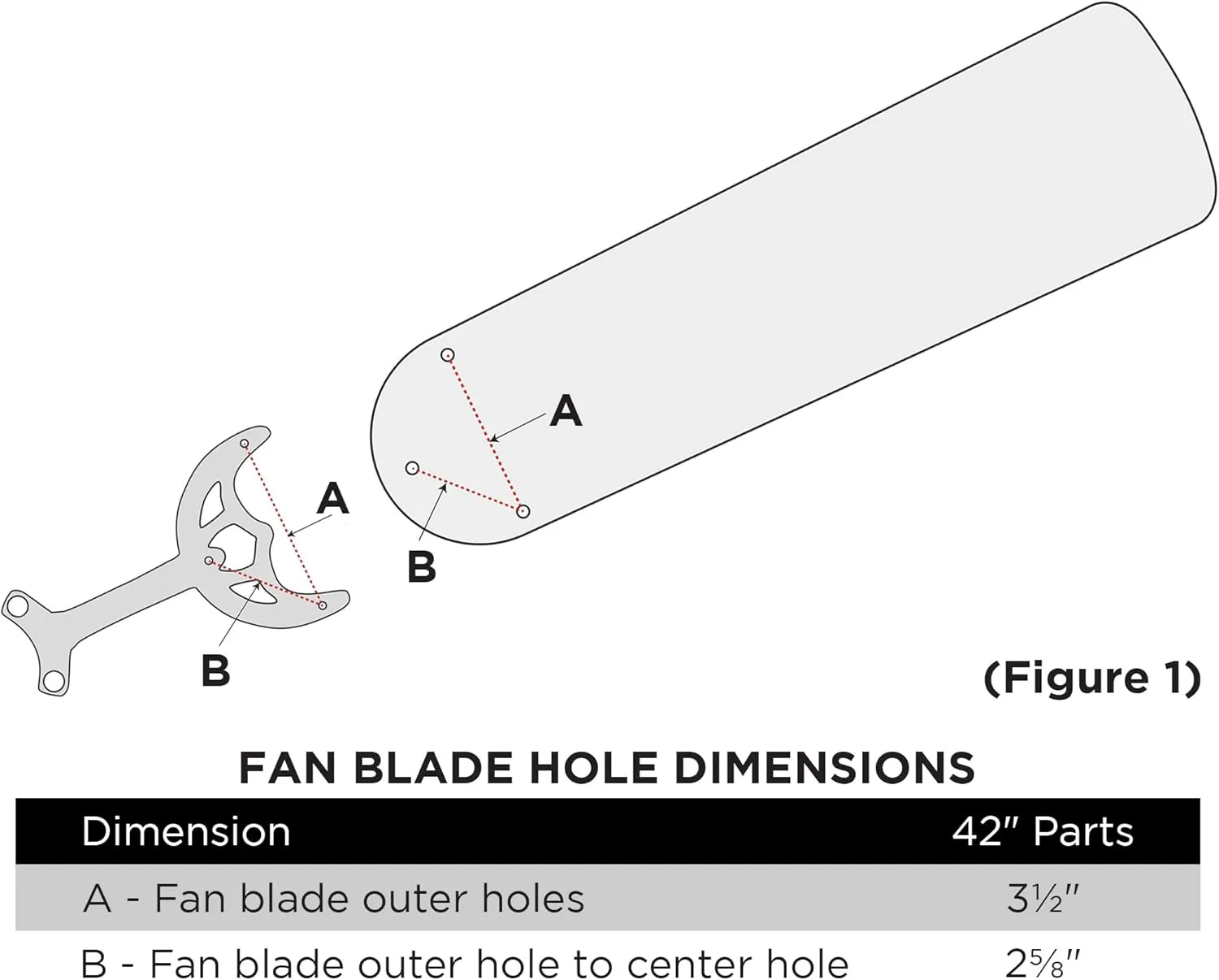 Westinghouse 7741100 42-Inch White/Bleached Oak Replacement Fan Blades, Five-Pack