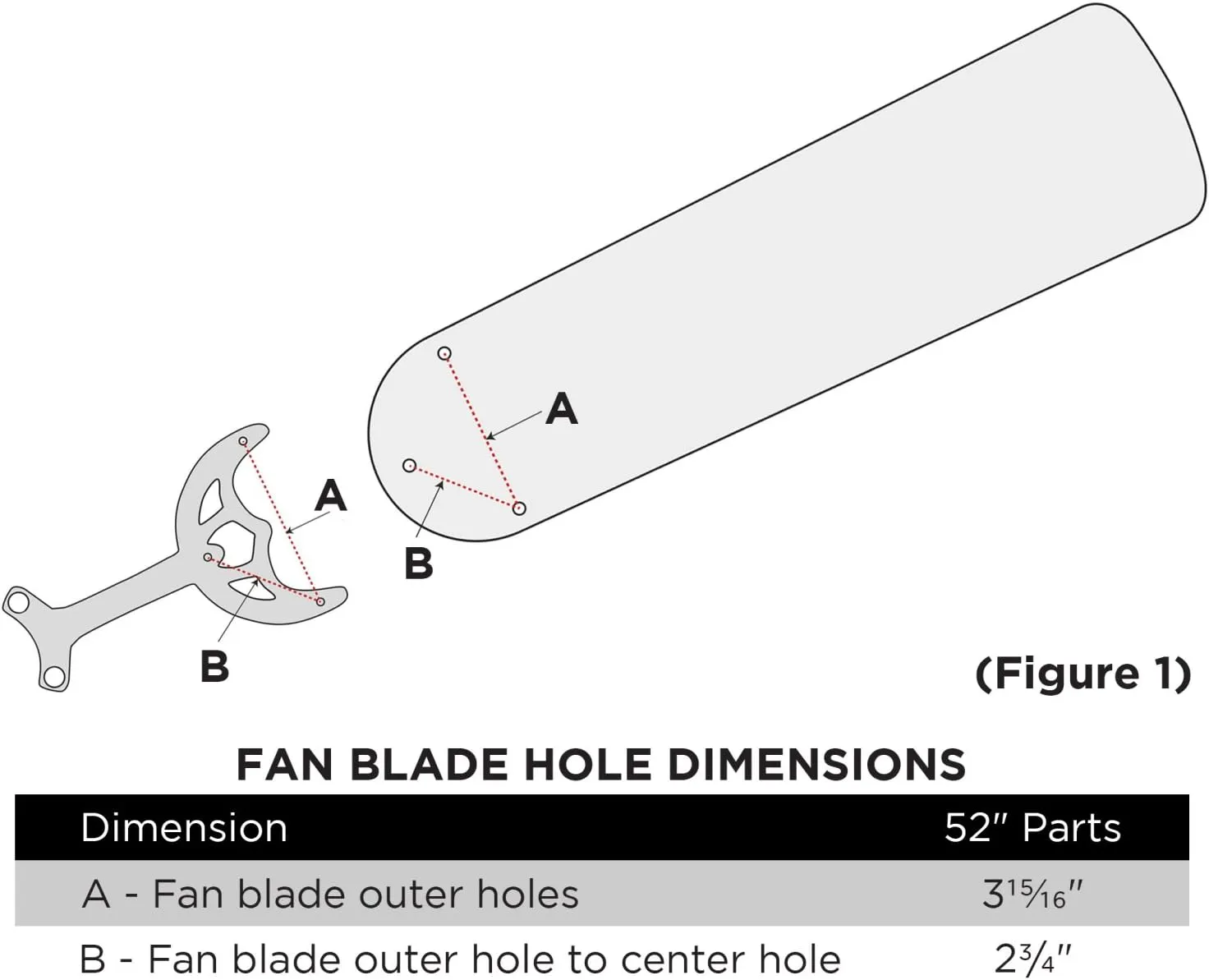 Westinghouse 7741400 52-Inch White Outdoor Replacement Fan Blades, Five-Pack