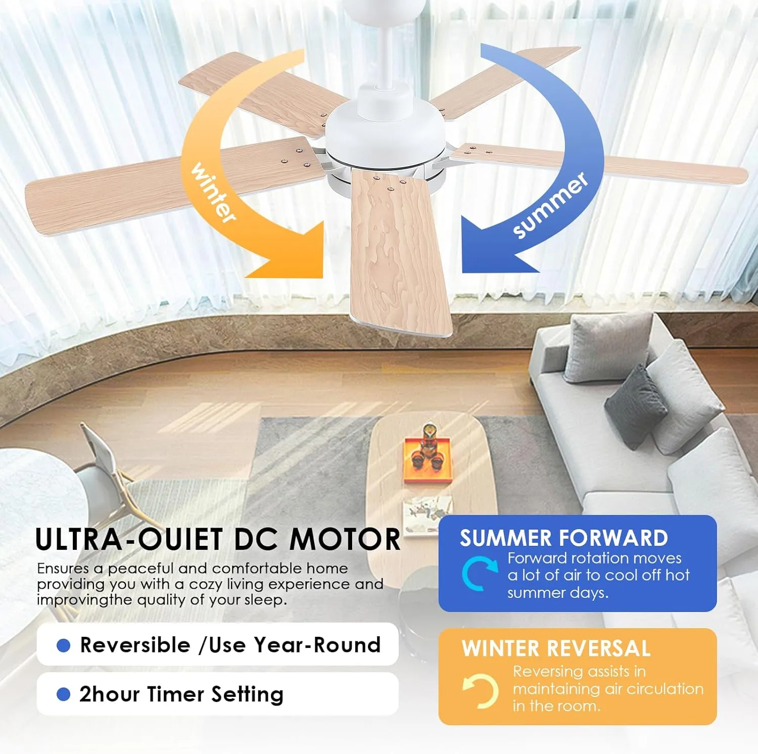 White Ceiling Fans with Lights - 52 Inch Low Profile Ceiling Fan with Remote/APP Control, 3CCT Dimmable LED Light, 6 Speeds Reversible, Modern Ceiling Fan Lights for Indoor/Outdoor Use