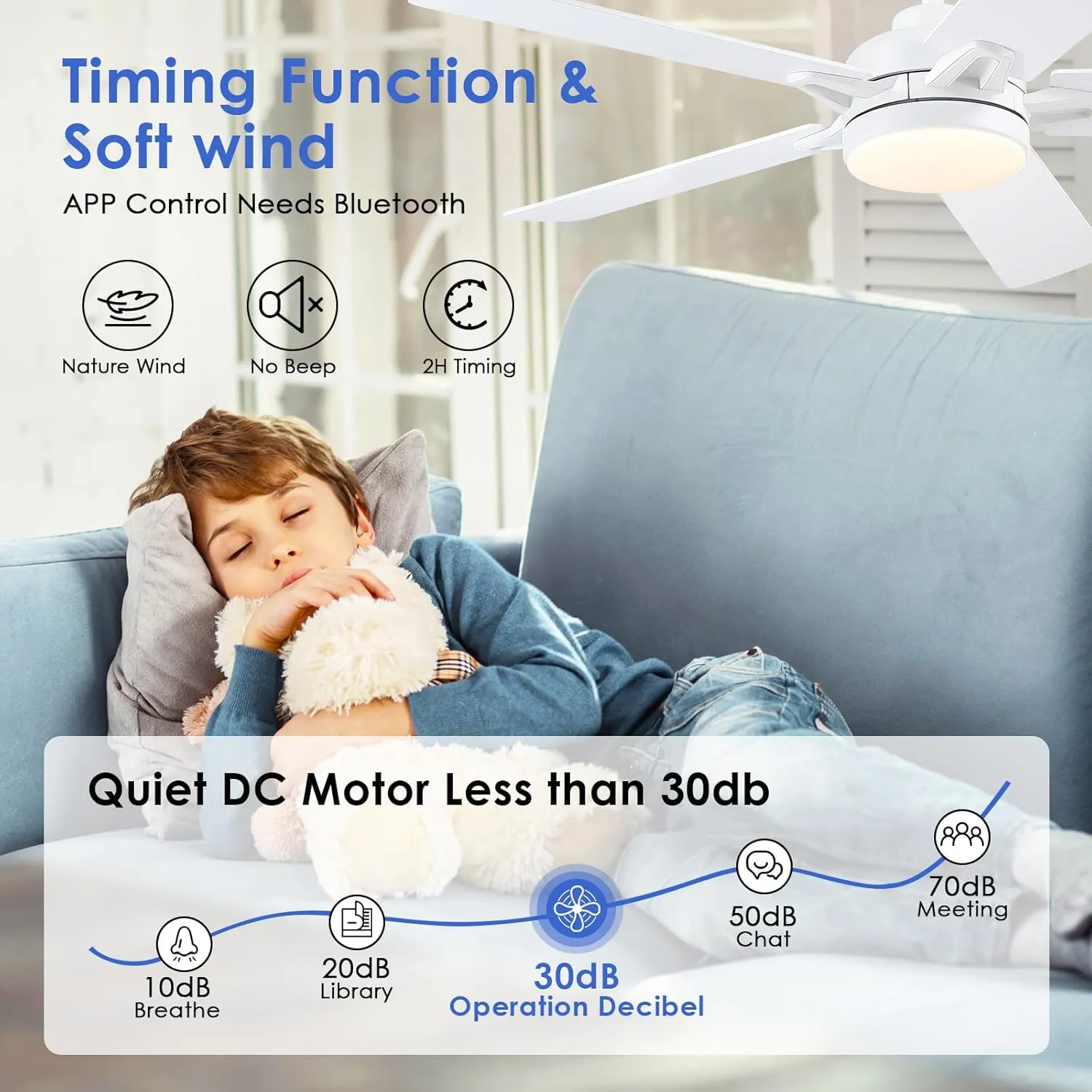 White Ceiling Fans with Lights - 52 Inch Low Profile Ceiling Fan with Remote/APP Control, 3CCT Dimmable LED Light, 6 Speeds Reversible, Modern Ceiling Fan Lights for Indoor/Outdoor Use