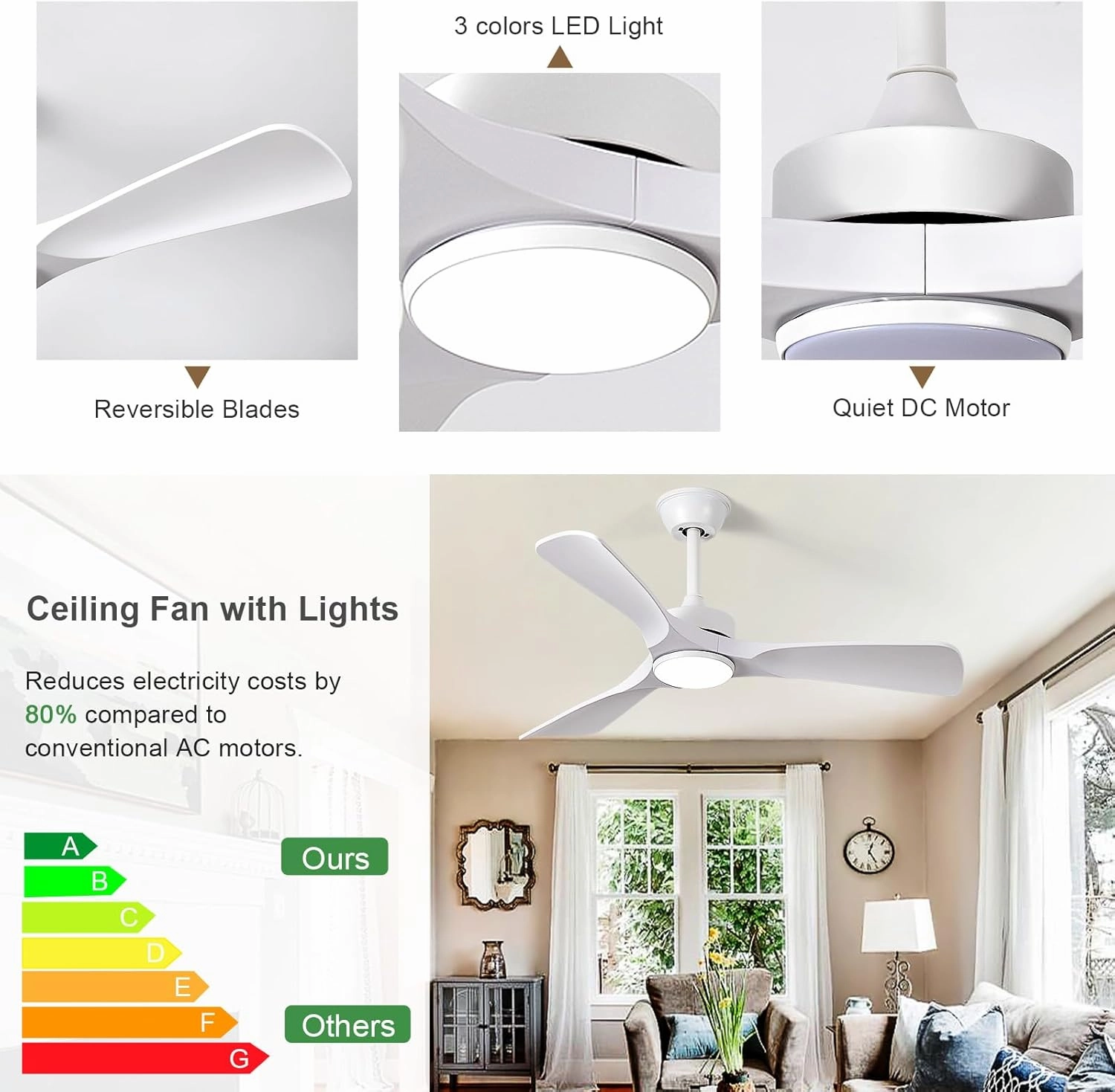 White Ceiling Fan with Light: 42-Inch Ceiling Fan 3 Blades Low Profile Outdoor - Modern Ceiling Fans with Remote APP Control Quiet Reversible DC Motor for Patio Living Room