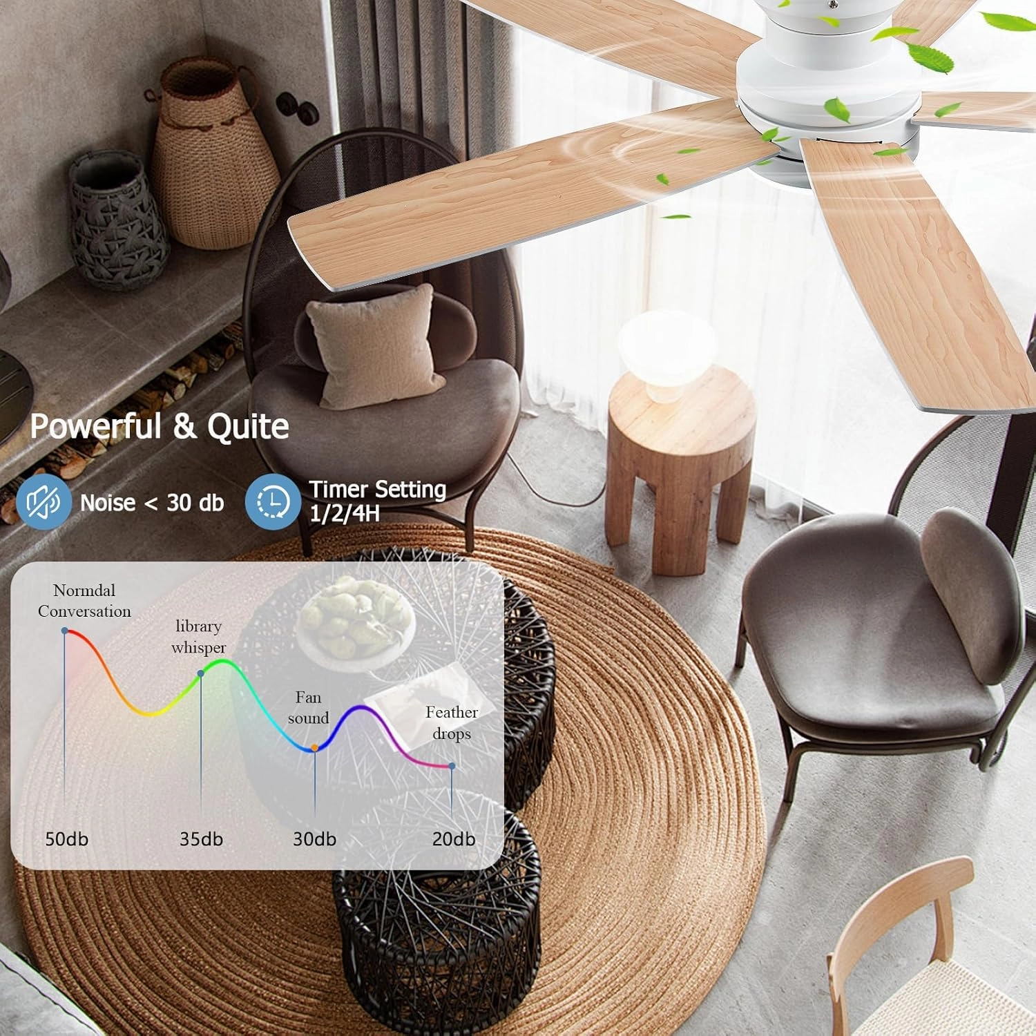 White Ceiling Fans with Lights, 48Inch Low Profile Ceiling Fan with Light and Remote/App Control, Flush Mount, Reversible, 3CCT, Dimmable, Noiseless, Modern Ceiling Fan for Indoor/Outdoor Patios