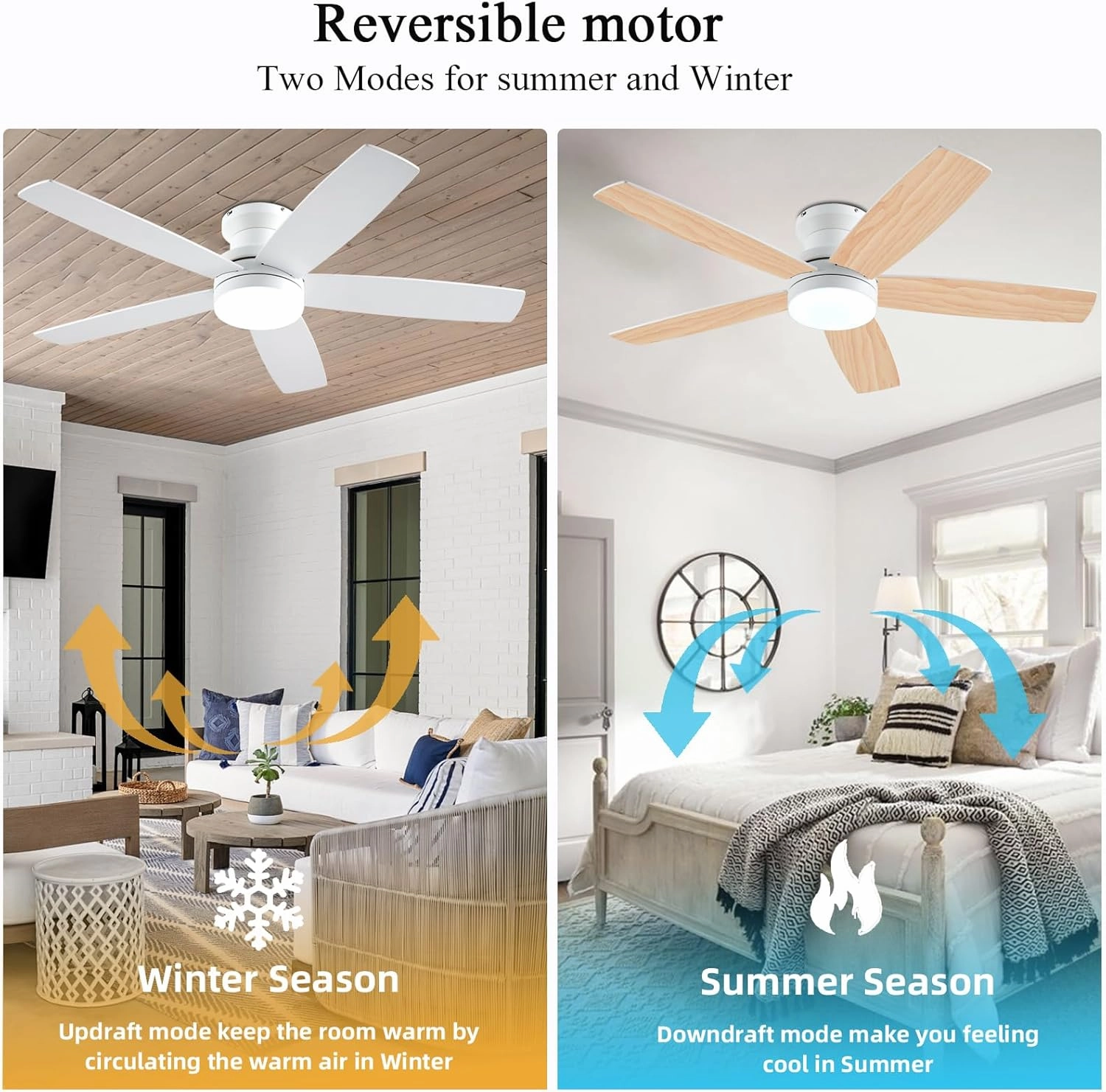 White Ceiling Fans with Lights, 48Inch Low Profile Ceiling Fan with Light and Remote/App Control, Flush Mount, Reversible, 3CCT, Dimmable, Noiseless, Modern Ceiling Fan for Indoor/Outdoor Patios