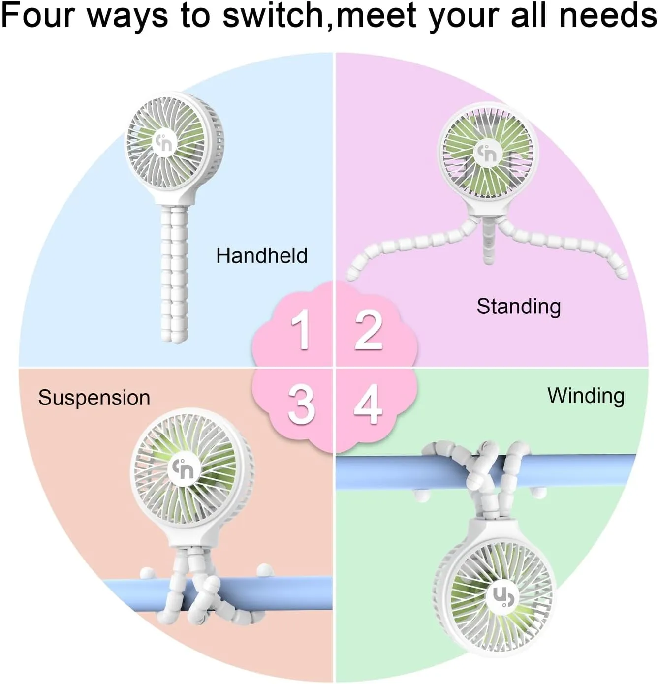 WiHoo Portable Stroller Fan, 11H Ultra-long Battery Life 3 Speed 360Rotate, USB Rechargeable or Battery Operated Cooling Clip On for Baby Crib Travel Car Seat White