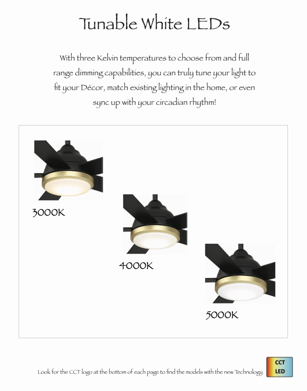 Wind River Droid LED 52" Ceiling Fan with 17W CCT LED and Remote