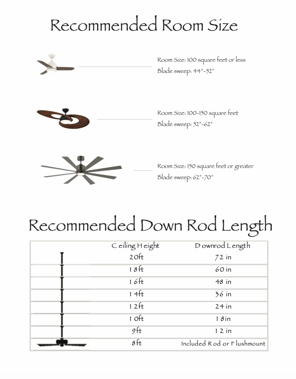 Wind River Ryan 52" DC 17W LED Pull Chain Ceiling Fan