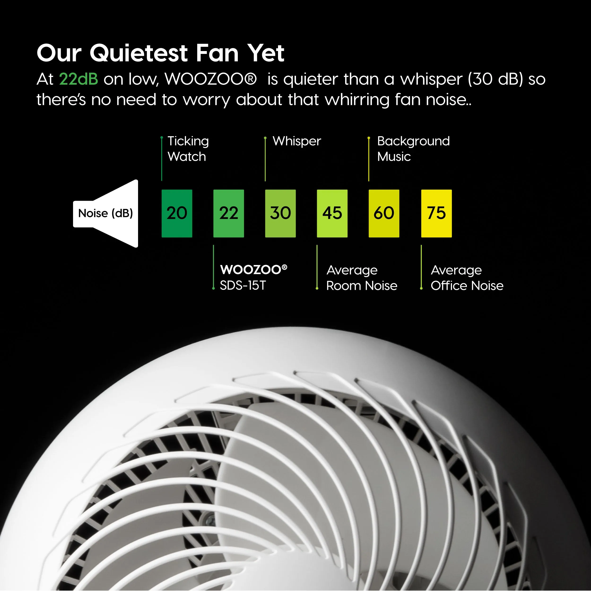 WOOZOO Globe Fan - Multi Oscillation, Powerful & Quiet DC Motor, Remote