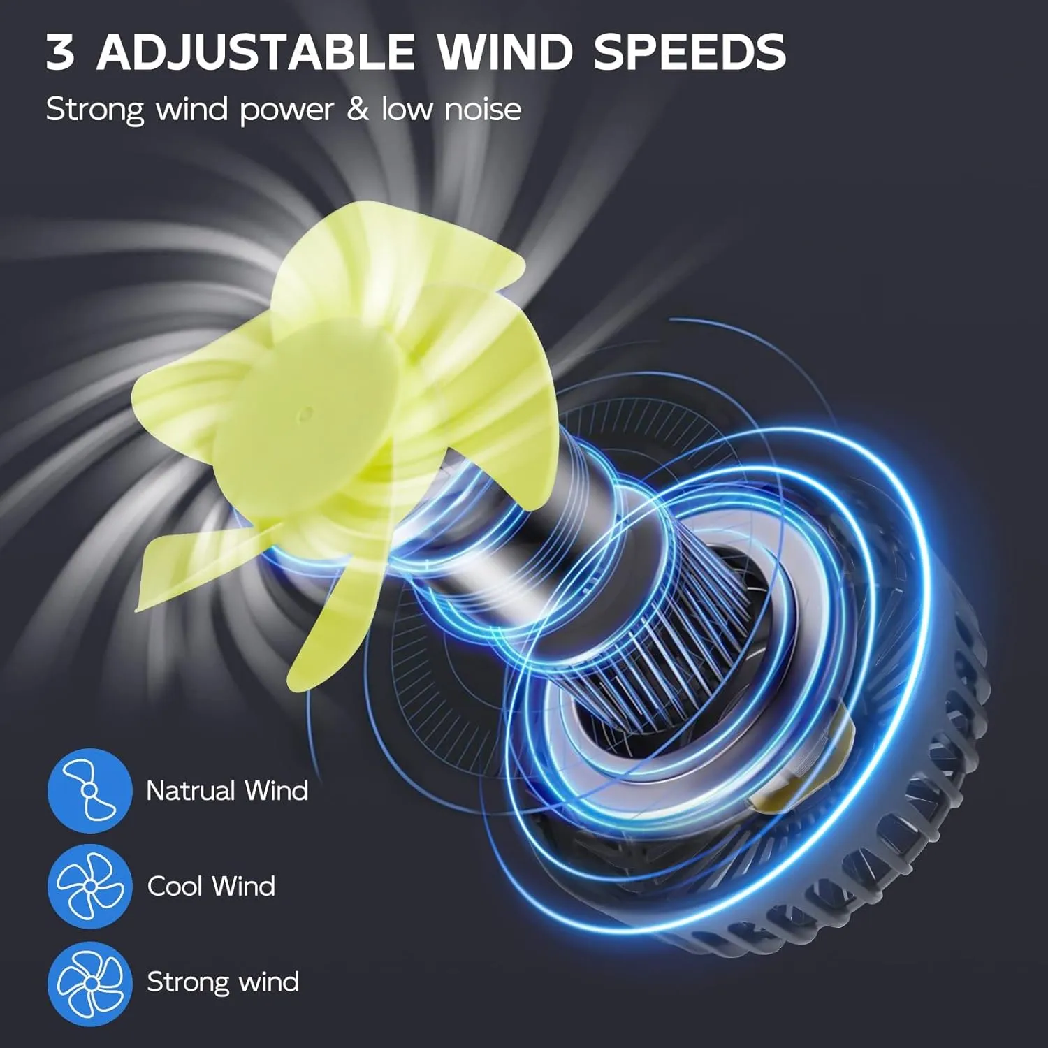 XOOL Car Fans for Backseat - Dual Head USB Cooling Car Fan for Kids, 360 Rotatable Car Rear Headrest Fan, Air Circulation Fan with Adjustable Clip for Vehicles SUV RV Truck