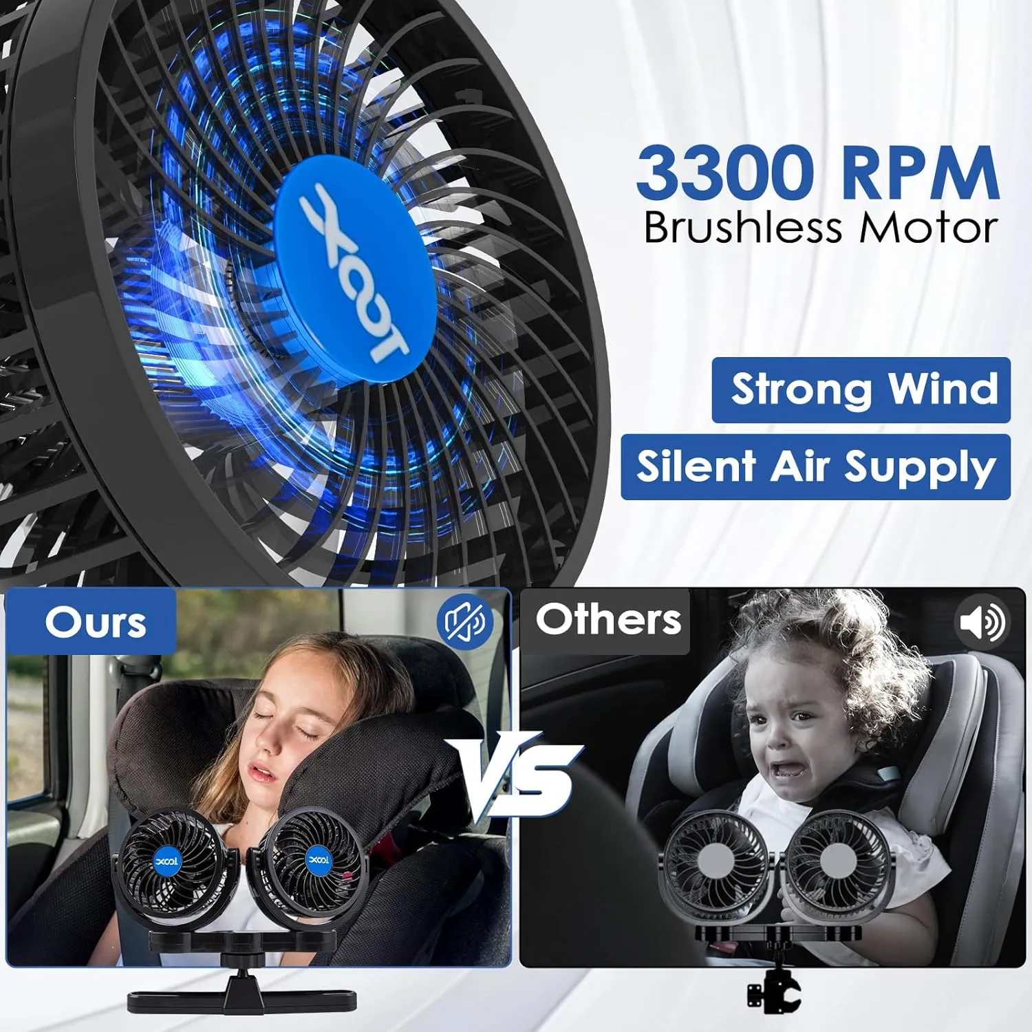 XOOL Electric Car Fans for Rear Seat Passenger Portable Fans Headrest 360 Degree Rotatable Backseat Car Fan 12V Cooling Air Fan with Stepless Speed Regulation for Vehicles, SUV, RV