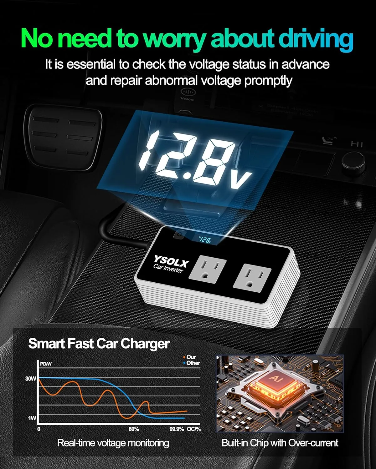 YSOLX 300W Inverter, Cigarette Lighter Car Charer Adapter with 24W USB-C/Dual USB-A 24W Dual AC Outlet, 12v to 110v Converter for Laptop/Road Trip