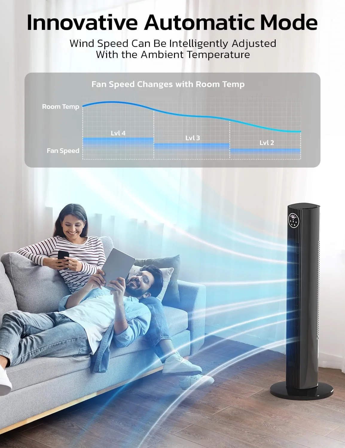 ZAFRO Tower Fan for Bedroom, 90 Oscillating Fan with 12H Timer, 37Standing Fans with Remote, Bladeless Fan with 4 Modes & 3 Speeds, Grey