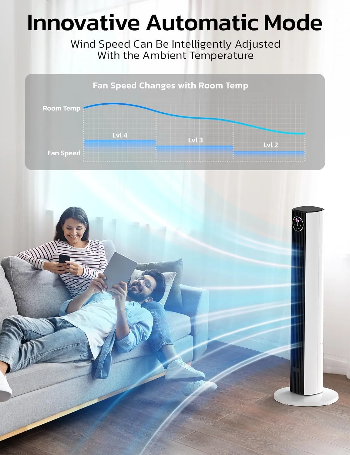 ZAFRO Tower Fan for Bedroom, 90 Oscillating Fan with 12H Timer, 37Standing Fans with Remote, Bladeless Fan with 4 Modes & 3 Speeds