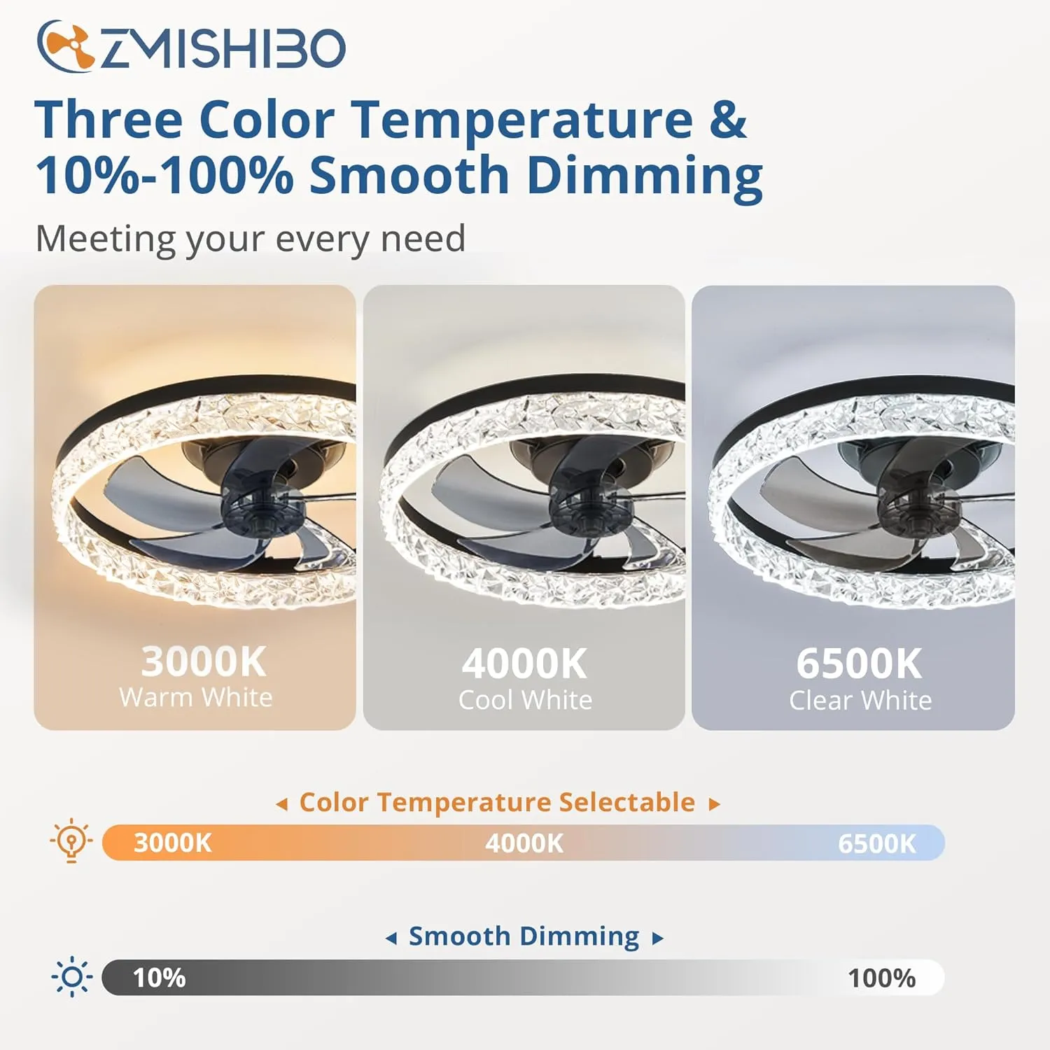 ZMISHIBO 19.7" Ceiling Fans with Lights, Low Profile Ceiling Fan and Remote, Flush Mount Ceiling Fans, Stepless Dimmable LED Light, Black Fixtures for Bedroom, Living Room
