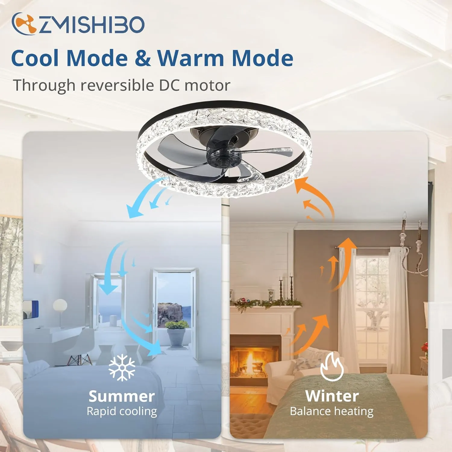ZMISHIBO 19.7" Ceiling Fans with Lights, Low Profile Ceiling Fan and Remote, Flush Mount Ceiling Fans, Stepless Dimmable LED Light, Black Fixtures for Bedroom, Living Room