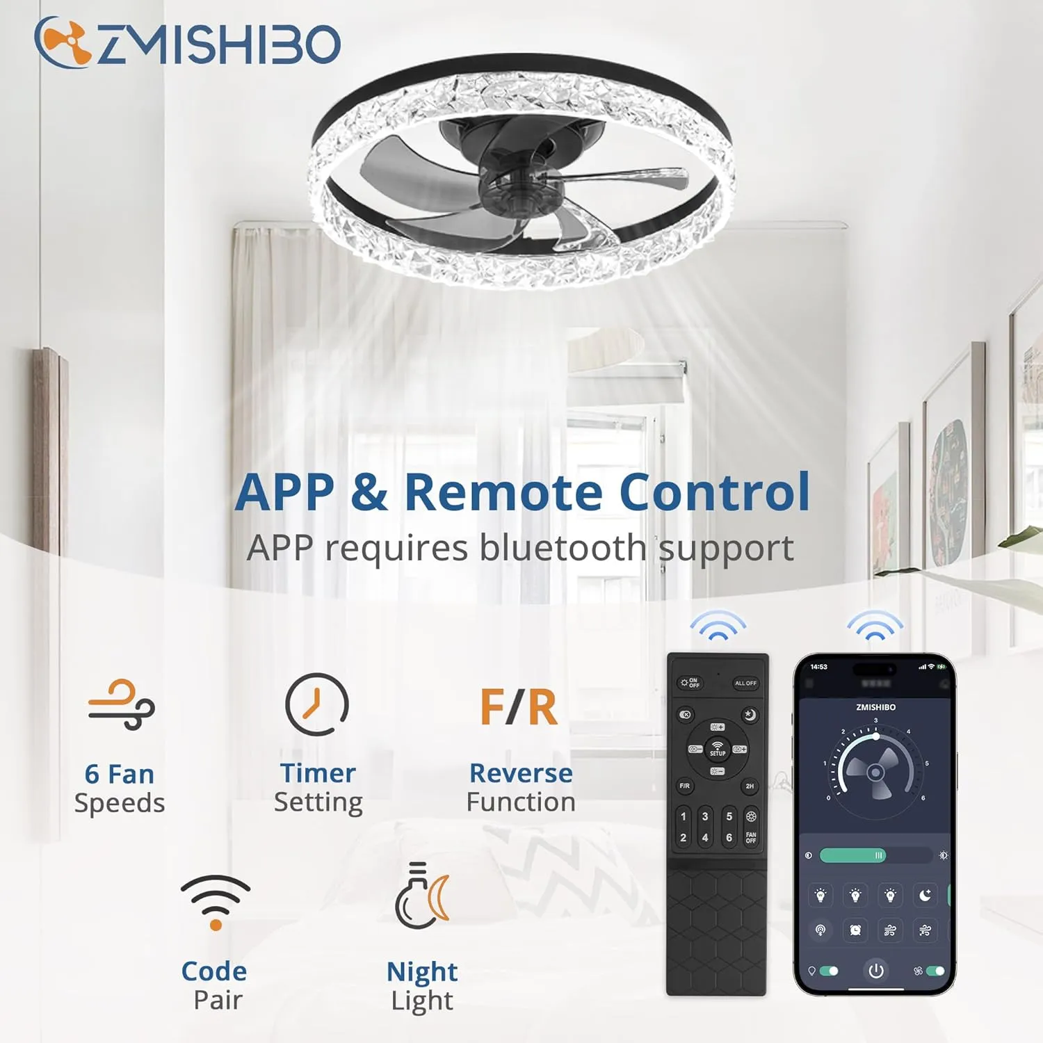 ZMISHIBO 19.7" Ceiling Fans with Lights, Low Profile Ceiling Fan and Remote, Flush Mount Ceiling Fans, Stepless Dimmable LED Light, Black Fixtures for Bedroom, Living Room