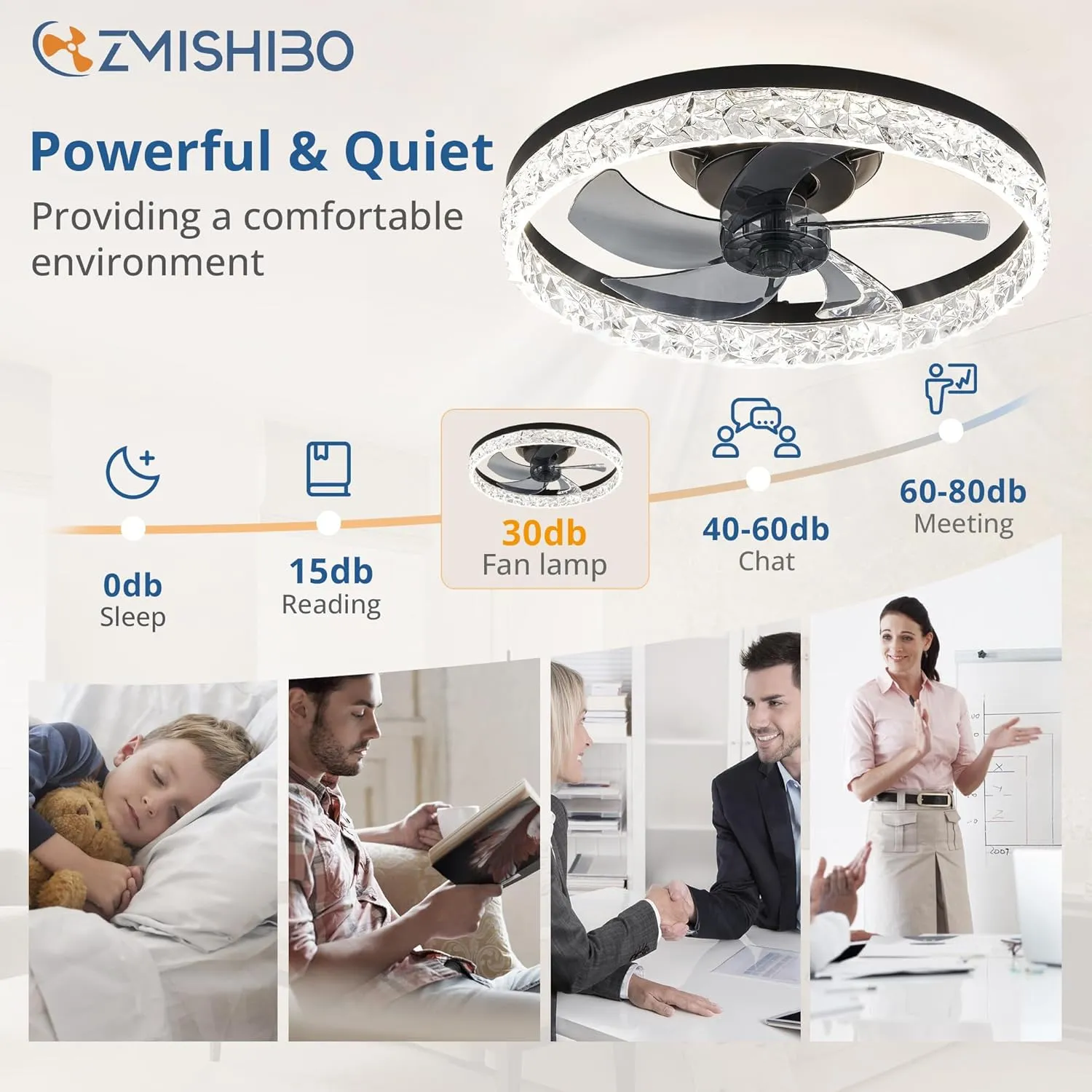 ZMISHIBO 19.7" Ceiling Fans with Lights, Low Profile Ceiling Fan and Remote, Flush Mount Ceiling Fans, Stepless Dimmable LED Light, Black Fixtures for Bedroom, Living Room