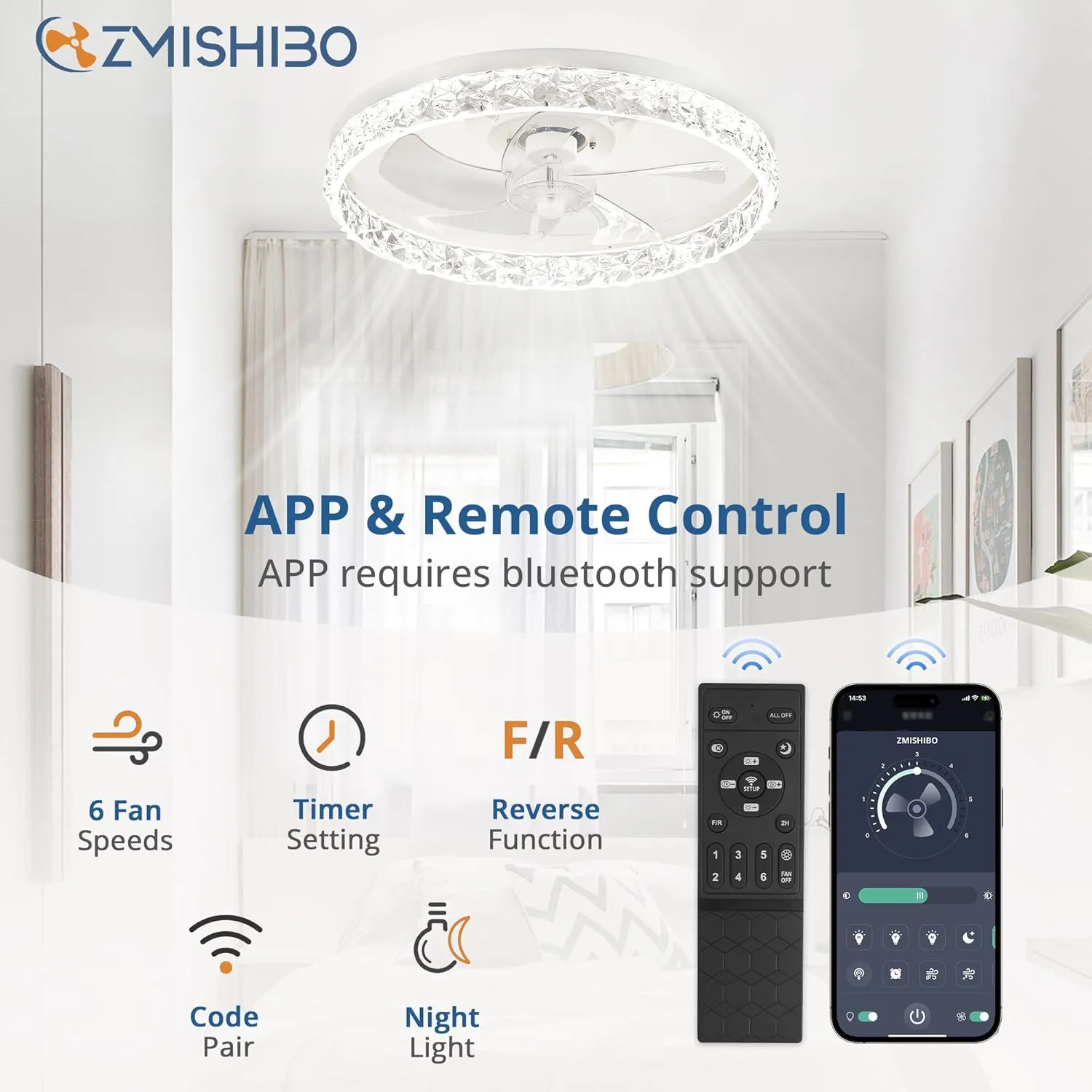 ZMISHIBO 19.7" Ceiling Fans with Lights, Low Profile Ceiling Fan and Remote, Flush Mount Ceiling Fans, Stepless Dimmable LED Light, White Fixtures for Bedroom, Living Room
