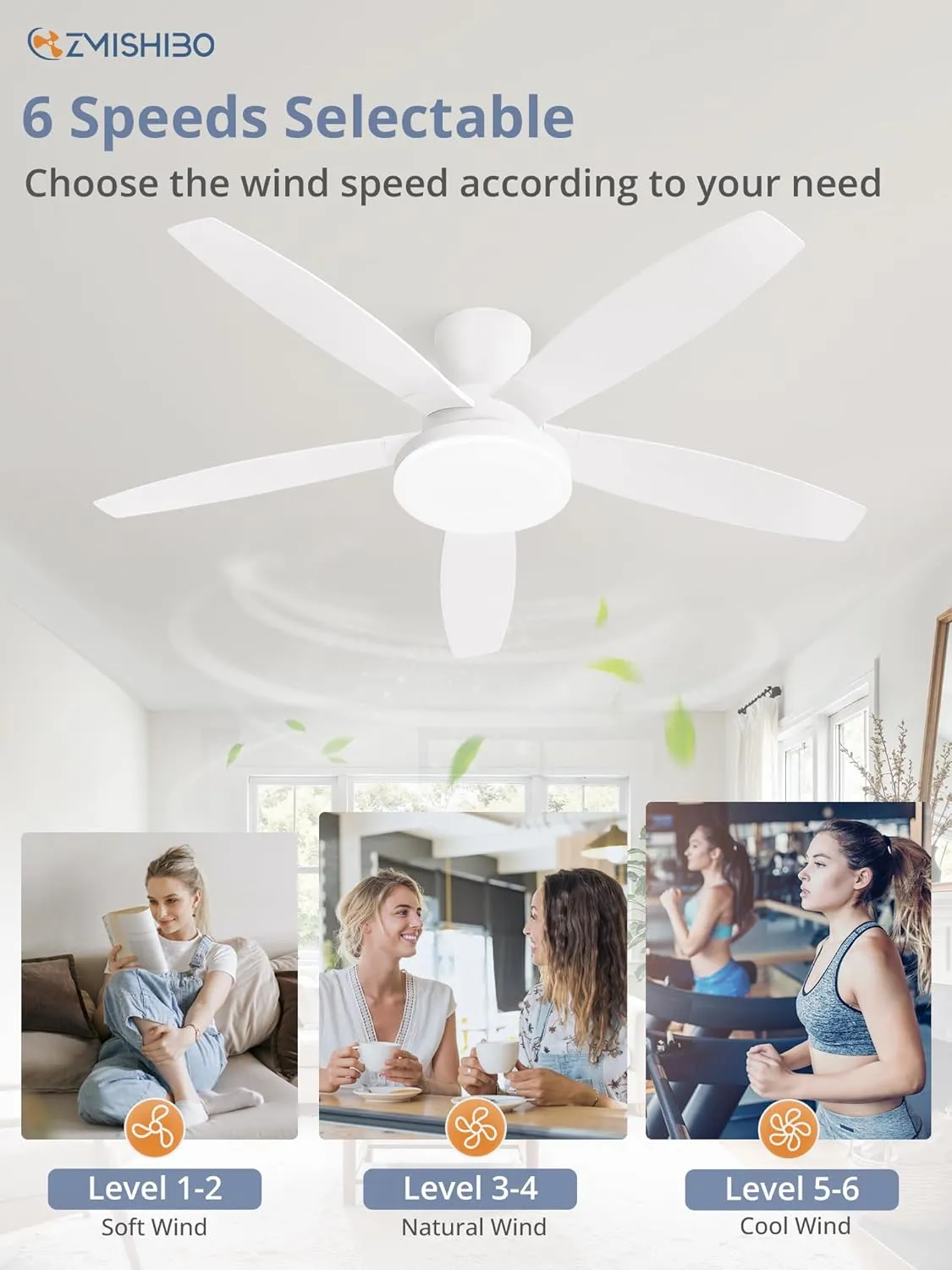 ZMISHIBO 48 inch Ceiling Fans with Lights and Remote/APP Control,White Low Profile Ceiling Fan with Light,Quiet DC Motor,LED Dimmable, Modern Flush Mount Ceiling Fan for Bedroom Indoor/Outdoor Patio