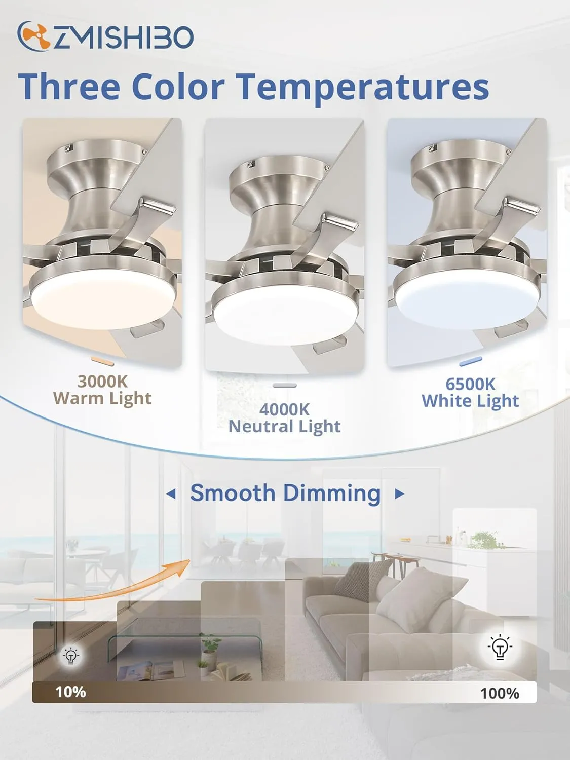 ZMISHIBO 52 Inch Ceiling Fan with Light, App&Remote Control, Flush Mount Low Profile, Dimmable 20W LED Light, Quiet Reversible Motor for Bedroom, Living Room, Apartment, Nickel