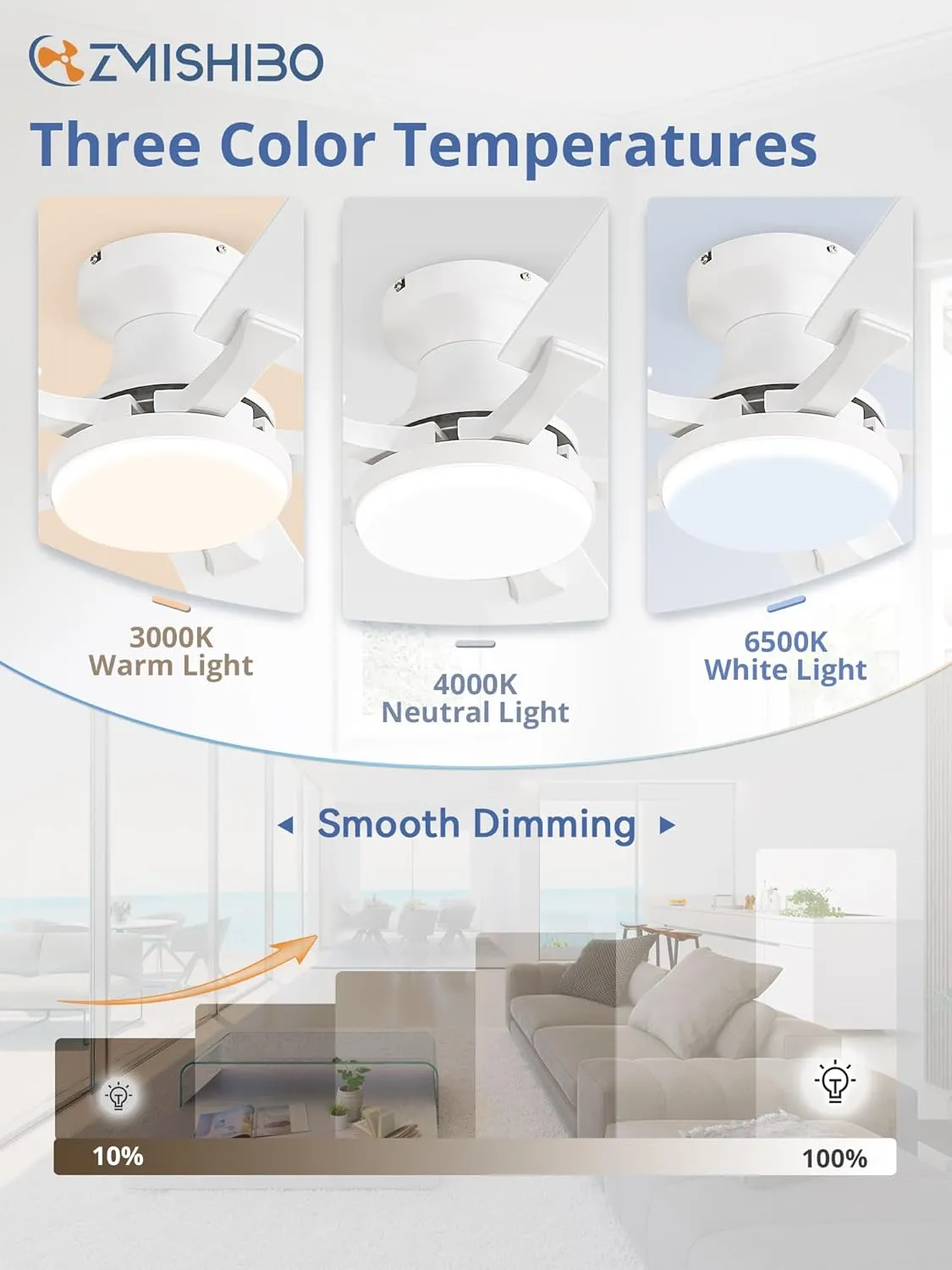 ZMISHIBO 52 Inch Ceiling Fan with Light, App&Remote Control, Flush Mount Low Profile, Dimmable 20W LED Light, Quiet Reversible Motor for Bedroom, Living Room, Apartment, White