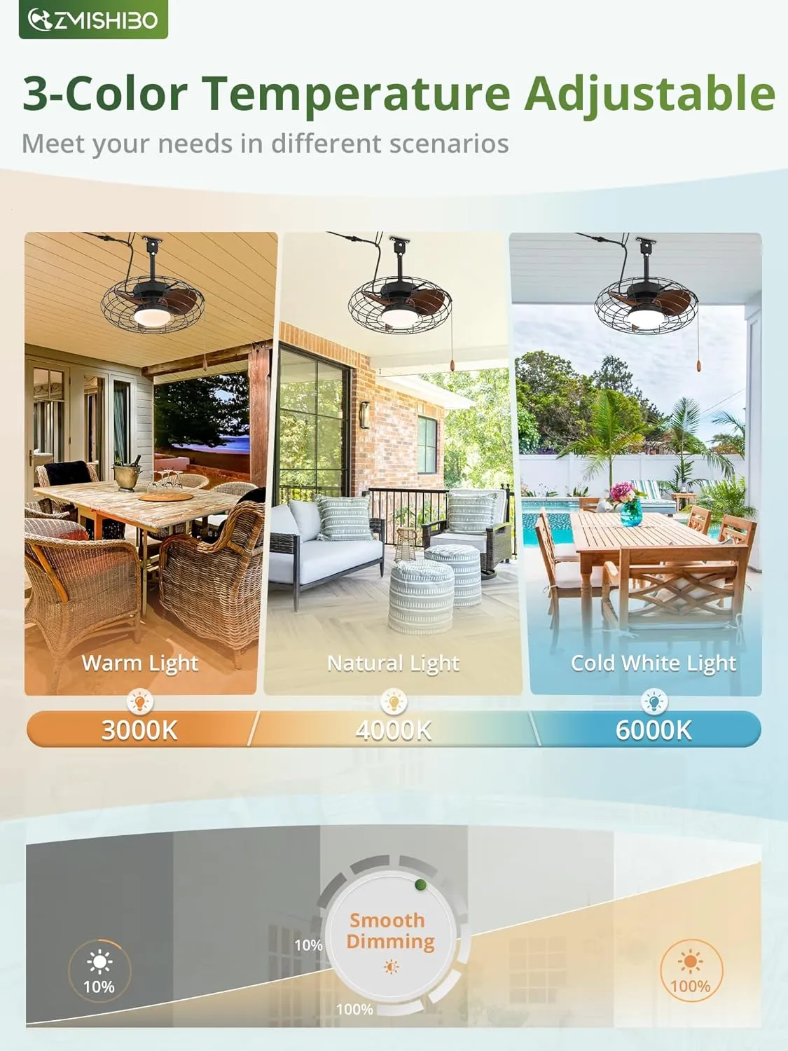 ZMISHIBO Outdoor Ceiling Fans with Light for Patios, Waterproof Gazebo Fan with Remote Control Smart App,3CCT Dimmable,Plug in Caged Ceiling Fan with Pull Chain for Porch Pergola Canopy,Brown