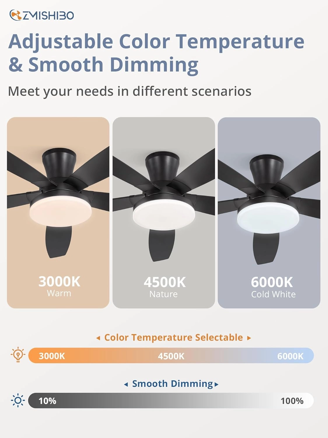 ZMISHIBO 48 inch Ceiling Fans with Lights and Remote/APP Control,Black Low Profile Ceiling Fan with Light,Quiet DC Motor,LED Dimmable, Modern Flush Mount Ceiling Fan for Bedroom Indoor/Outdoor Patio