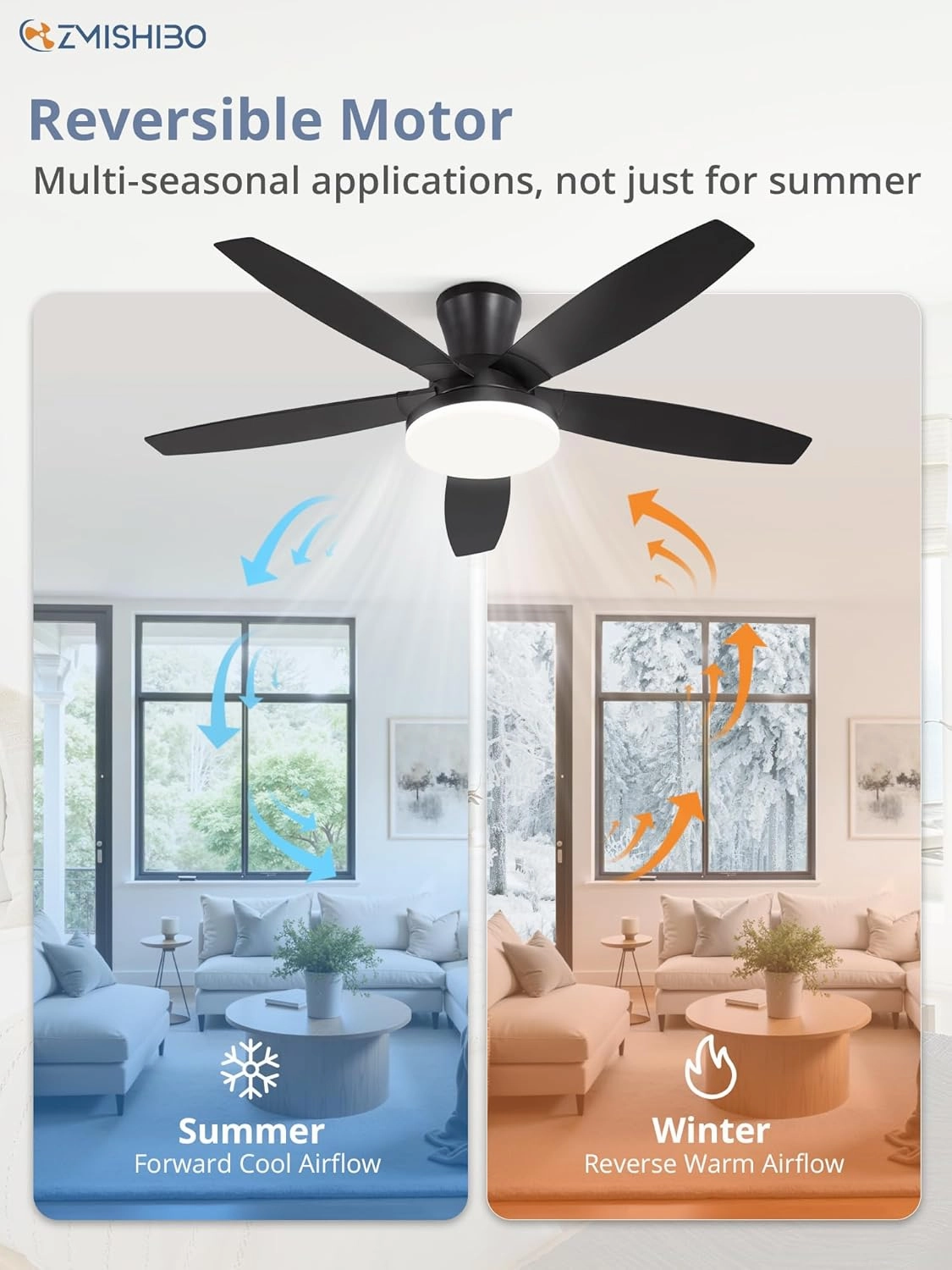 ZMISHIBO 48 inch Ceiling Fans with Lights and Remote/APP Control,Black Low Profile Ceiling Fan with Light,Quiet DC Motor,LED Dimmable, Modern Flush Mount Ceiling Fan for Bedroom Indoor/Outdoor Patio
