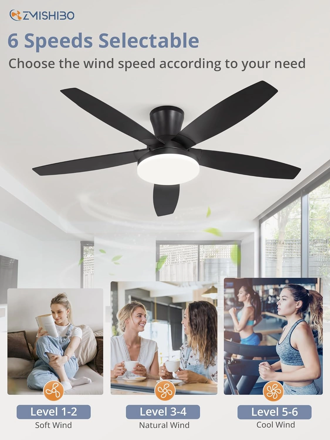 ZMISHIBO 48 inch Ceiling Fans with Lights and Remote/APP Control,Black Low Profile Ceiling Fan with Light,Quiet DC Motor,LED Dimmable, Modern Flush Mount Ceiling Fan for Bedroom Indoor/Outdoor Patio