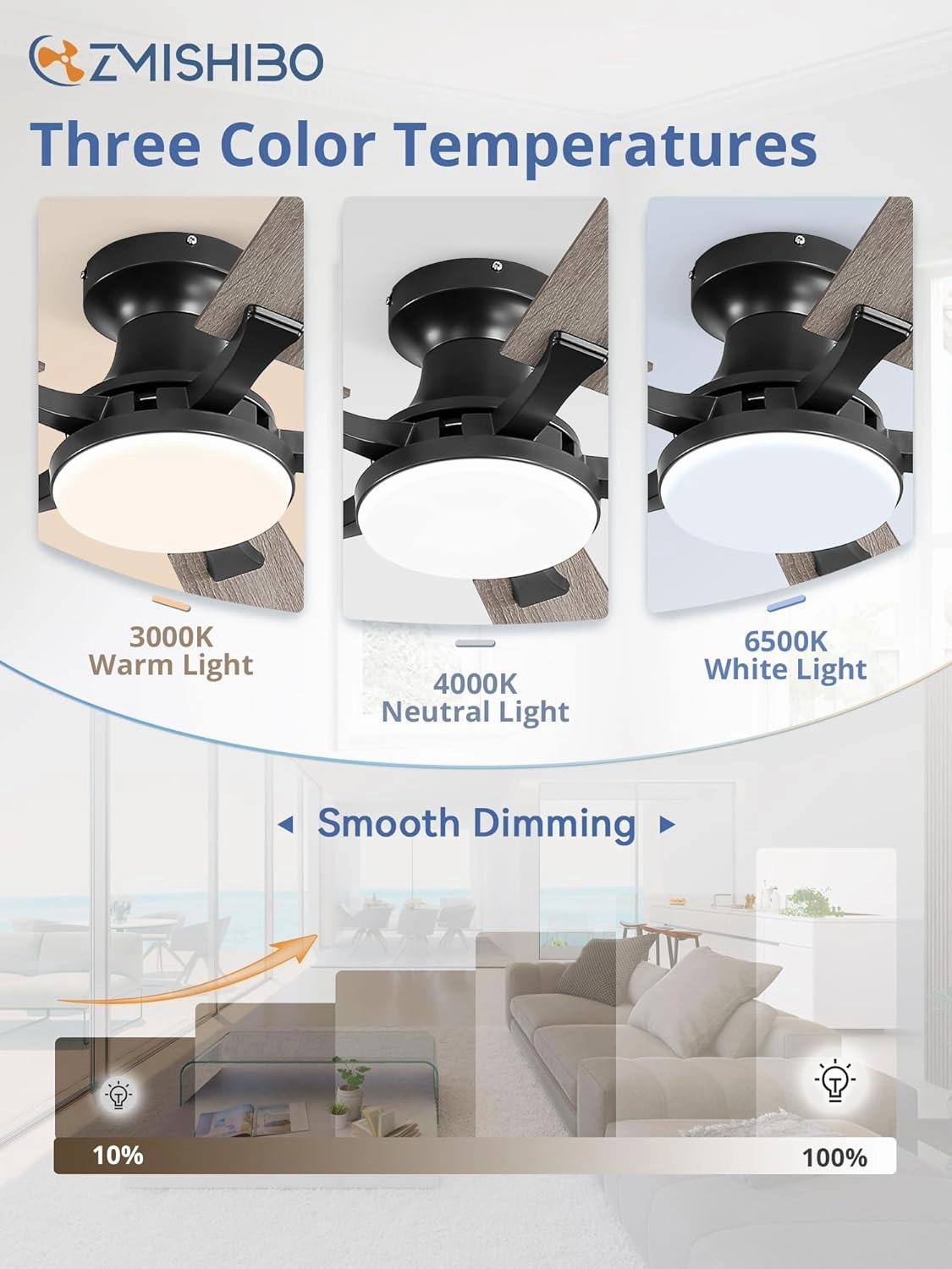 ZMISHIBO 52 Inch Ceiling Fan with Light, App&Remote Control, Flush Mount Low Profile, Dimmable 20W LED Light, Quiet Reversible Motor for Bedroom, Living Room, Apartment, Black
