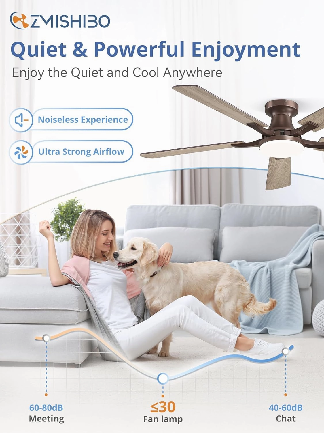ZMISHIBO 52 Inch Ceiling Fan with Light, App&Remote Control, Flush Mount Low Profile, Dimmable 20W LED Light, Quiet Reversible Motor for Bedroom, Living Room, Apartment, Brown