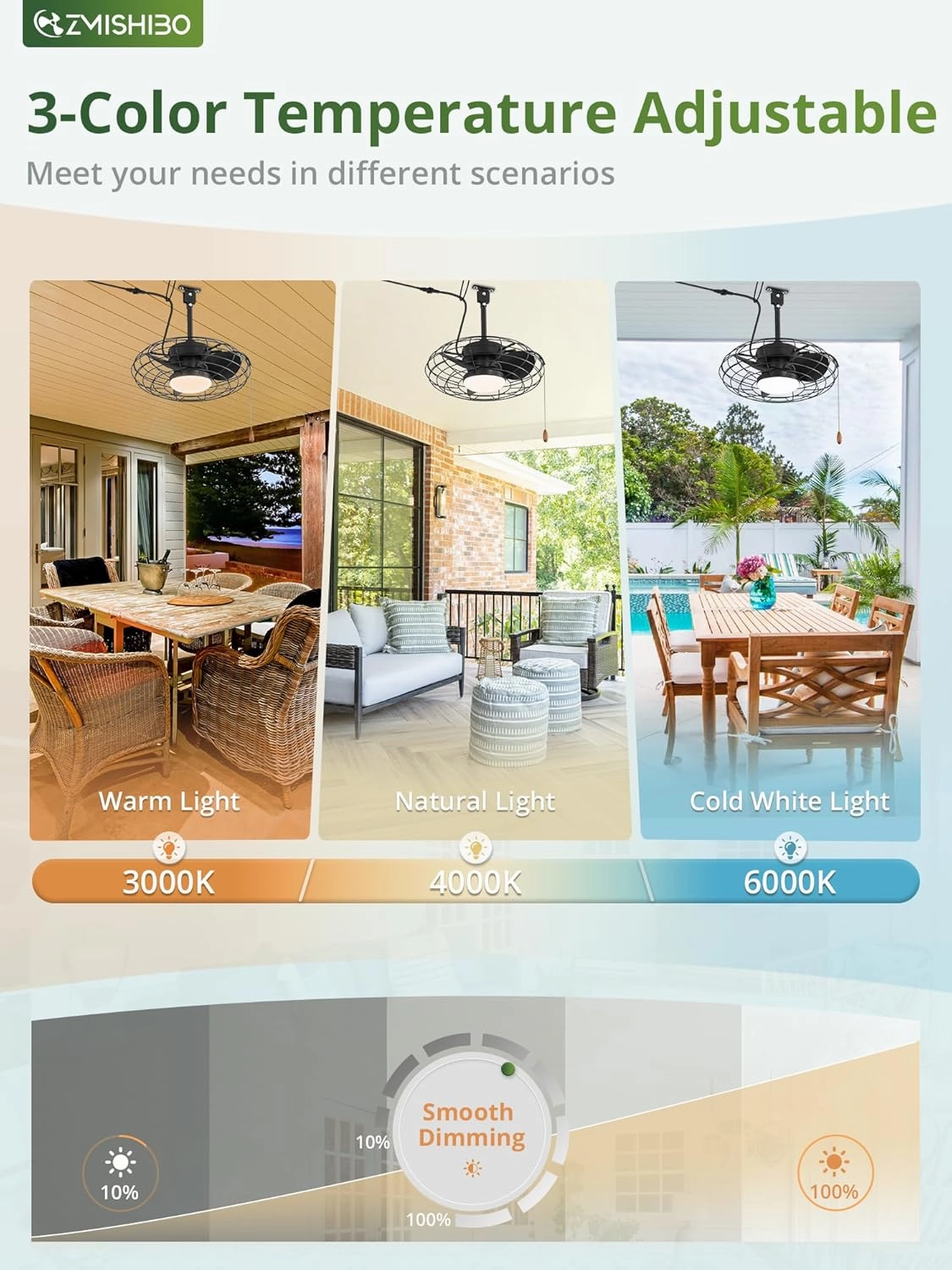 ZMISHIBO Outdoor Ceiling Fans with Light for Patios,Waterproof Gazebo Fan with Remote Control Smart App,3CCT Dimmable,Plug in Caged Ceiling Fan with Pull Chain for Porch Pergola,Black