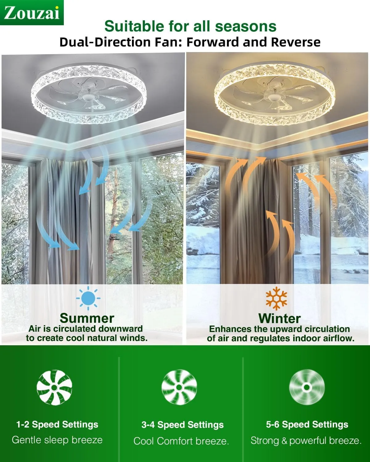 zouzai Ceiling Fans with Lights, 20" Flush Mount Ceiling Fan with Remote & APP Control, Black Low Profile Ceiling Fan with 6 Wind SpeedsClassic Crystal Model-White