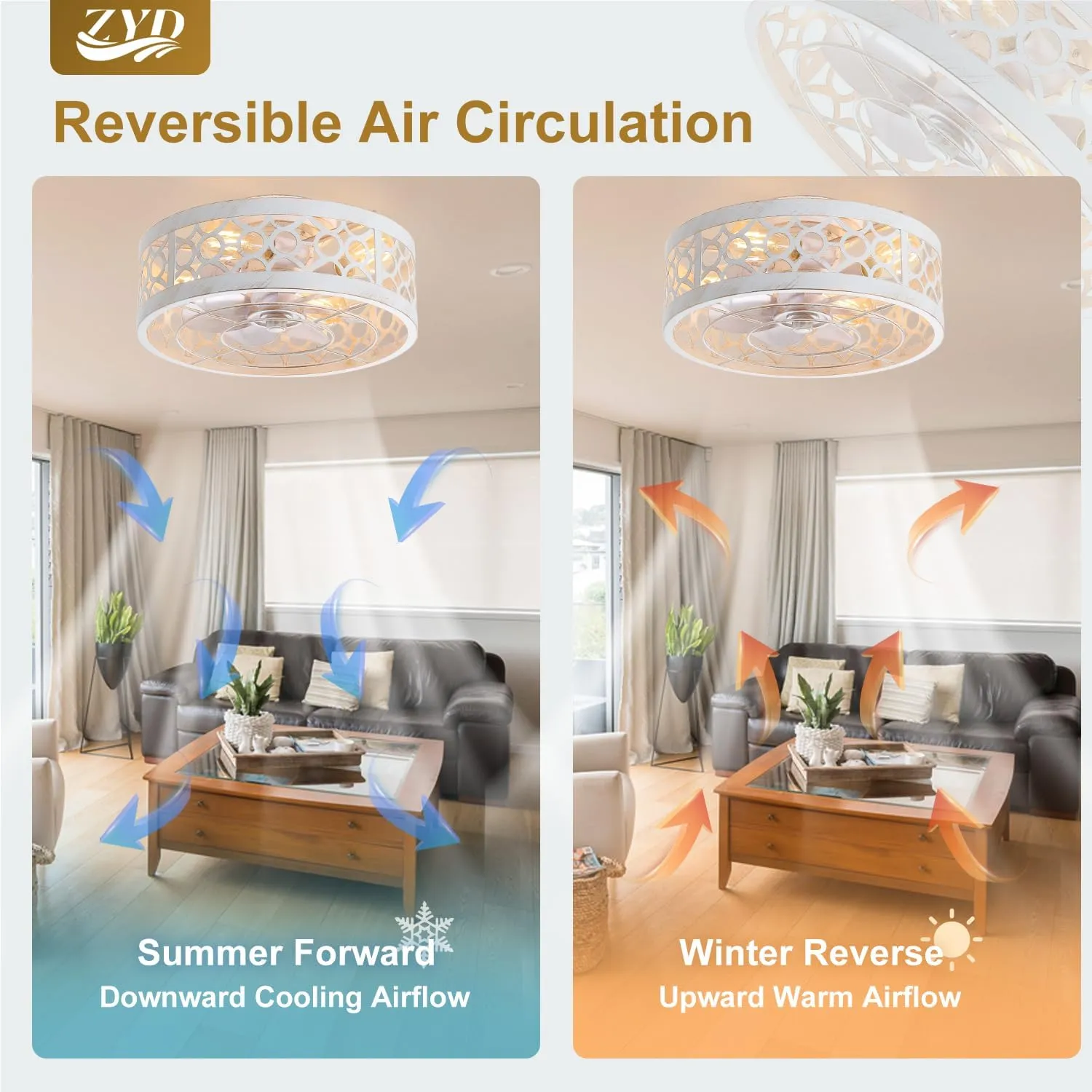 ZYD Caged Ceiling Fans with Lights and Remote, 16.5" Flush Mount Ceiling Fan with Light, Low Profile Caged Ceiling Fan for Low Ceilings, Gold and White Enclosed Blades, Quiet for Bedroom/Home